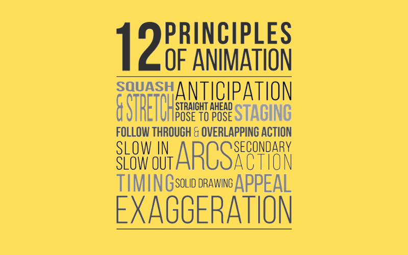 Twelve basic principles of animation - Wikipedia